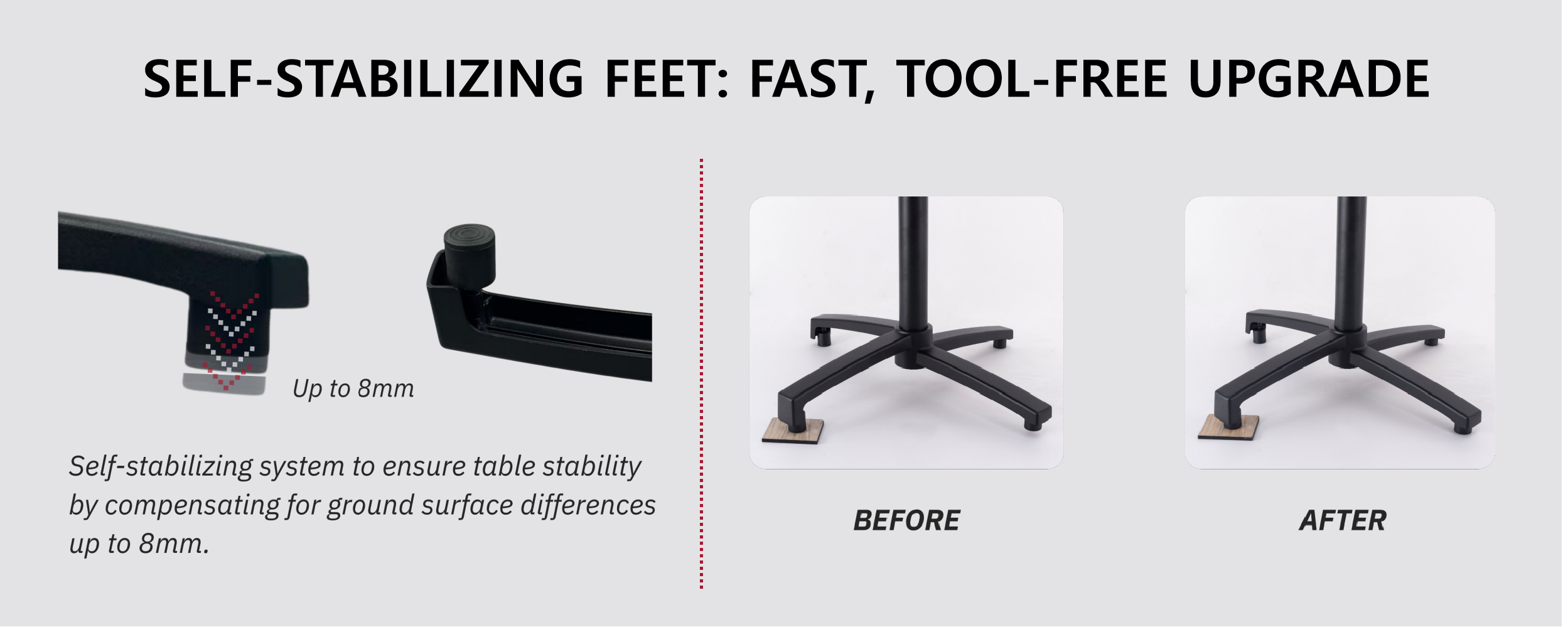Self-Stabilizing table bases
